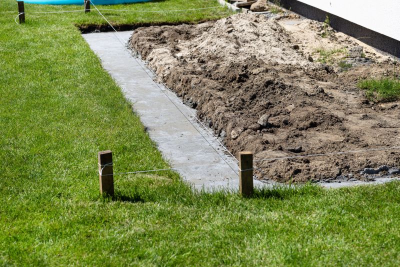 Foundation Footer Installation in Athens, AL