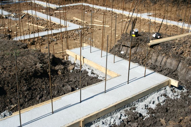 Foundation Footer Installation in Athens, AL