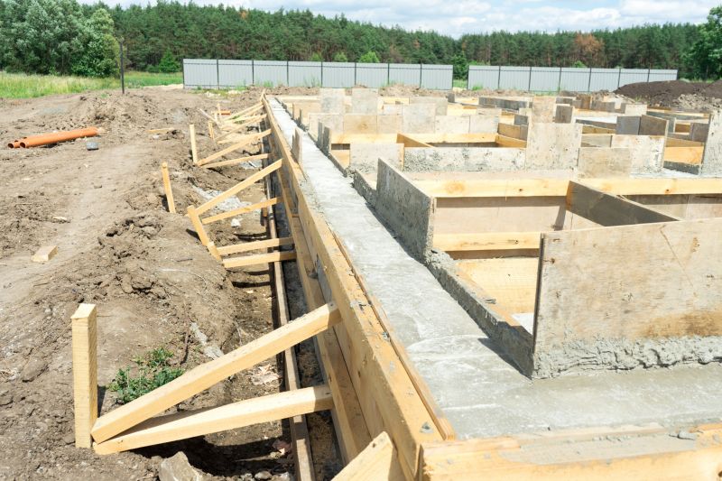 Foundation Footer Installation in Athens, AL