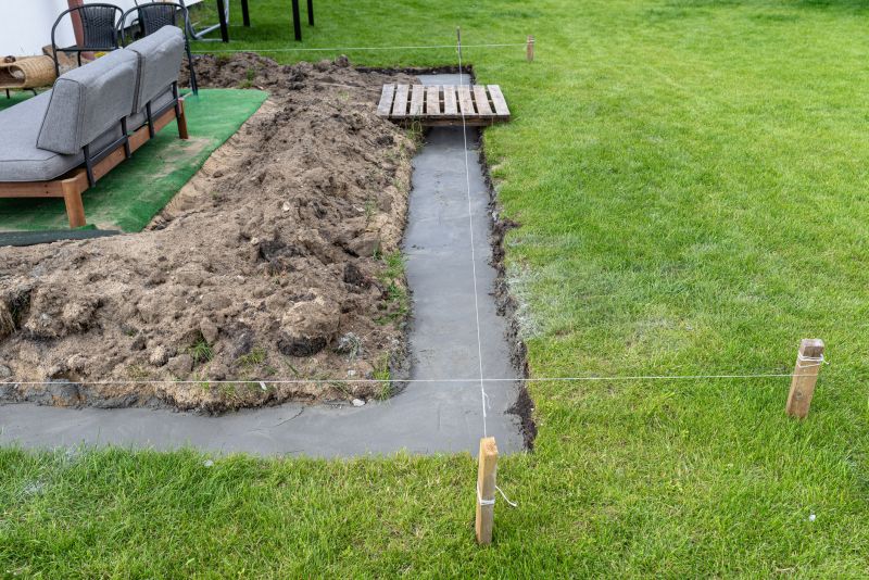 Foundation Footer Installation in Athens, AL